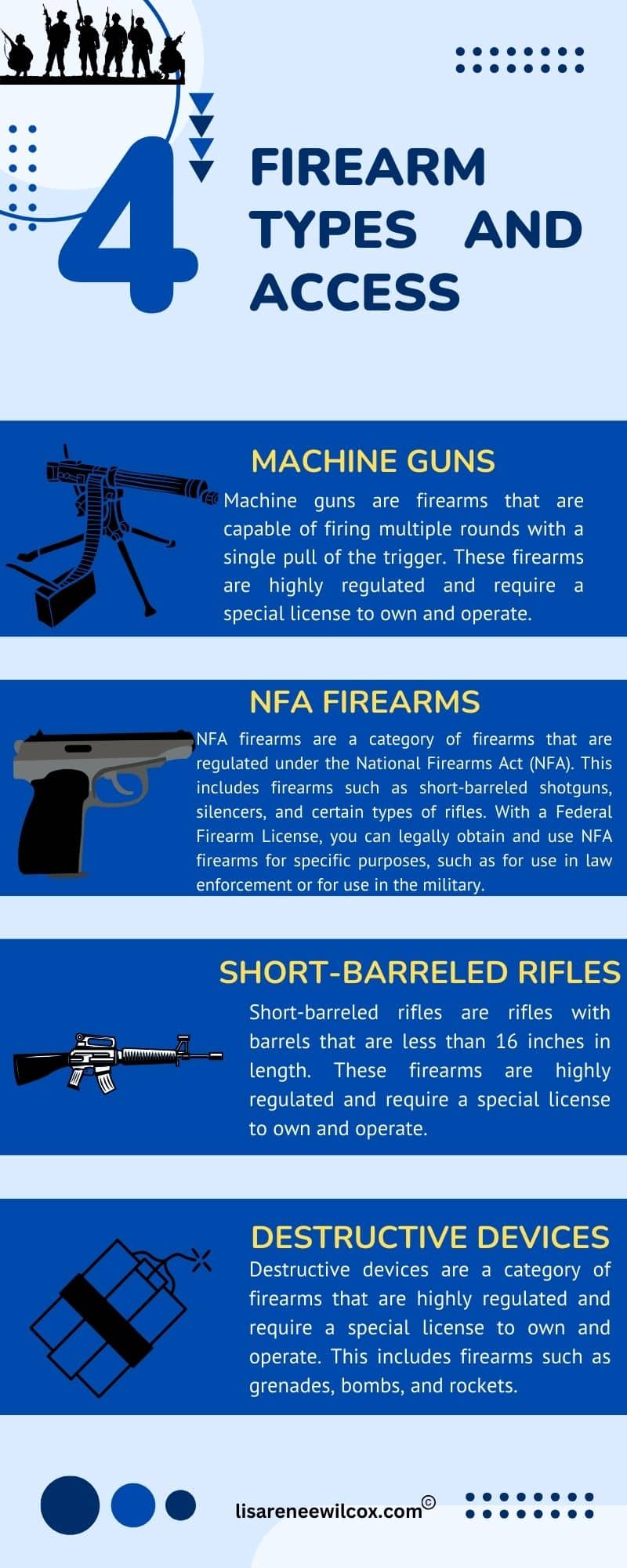 Fed Firearm Laws Mastering Responsible Gun Ownership 2024