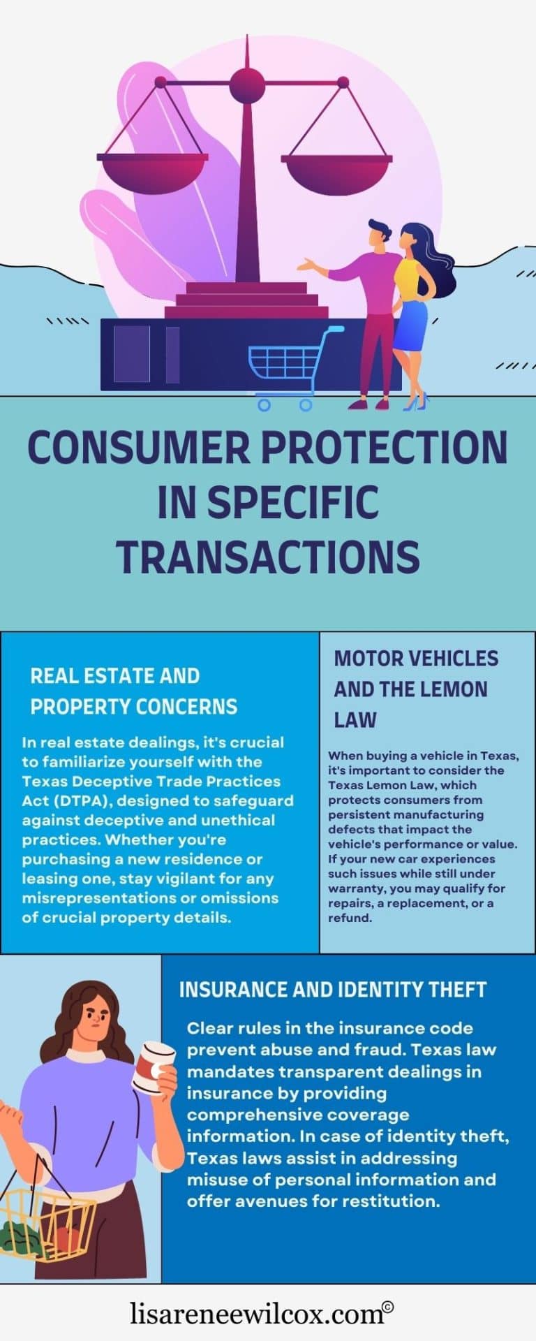 Texas Consumer Protection Laws: Basic Guide